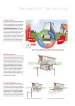 Heat Pump brochure-5