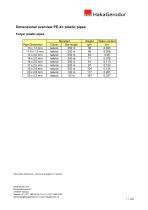 Dimensional overview for composite plastic metal pipe 'HAKATHEN'-4