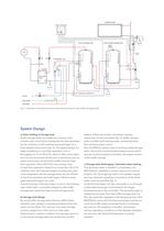 The SOLARfresh System-2