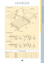 Aerofoils Brochure - 3