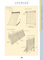 External Fabric systems - 3