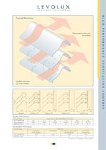 High performance ventilation louvres - 3