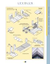 Levolux Sunscreening Brochure (American) - 11