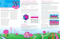 Sustainability at Owens Corning 2013 Highlights - 2