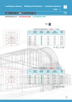 Waterproof ATEX - 19