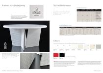 The HI-MACS Structura® -Collection-4
