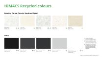 HIMACS Sustainability Brochure: The Sustainable quality of HIMACS-12