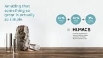 HIMACS Sustainability Brochure: The Sustainable quality of HIMACS-3