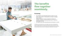 HIMACS Sustainability Brochure: The Sustainable quality of HIMACS-6