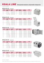 Leaflet Koala Line - 4