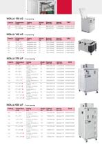 Leaflet Koala Line - 6