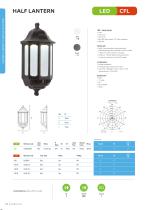 Lantern & Security Lighting Solutions - 9