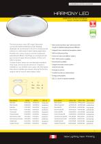 LED LUMINAIRES - 5