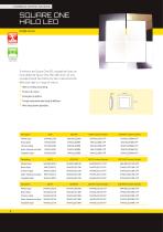 LED LUMINAIRES - 8