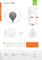 Lighting Solutions Catalogue 2017 - 18