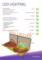 Ultra Low Carbon External LED Lighting - 3