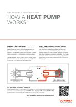High-Tech Heat Pumps-5