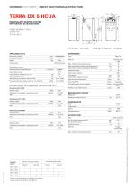 TERRA DX 5 HCUA-1