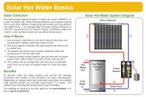 Hot Water, Powered by the Sun Delivered by Apricus - 2