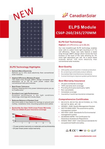 ELPS CS6P-MM