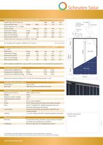 Multisol® P6-54 Gold Line - 2