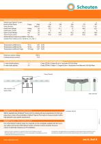 Optisol Screen - 2