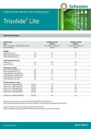 Trisolide Lite