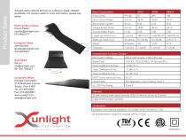 Brochure  2011 Q1 - 6