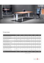 Height-adjustable desk systems - 3