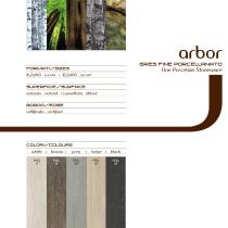 ARBOR-3