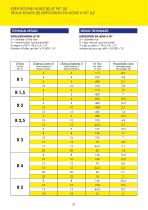 LAMIERE PERFORATE-10