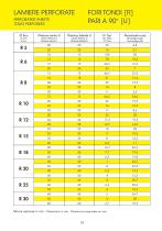 LAMIERE PERFORATE-11