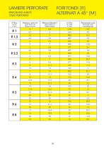 LAMIERE PERFORATE-15