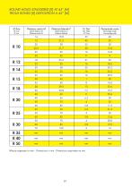 LAMIERE PERFORATE-16