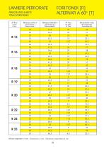 LAMIERE PERFORATE-7