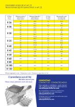 LAMIERE PERFORATE-8