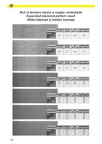 LAMIERE STIRATE - 14