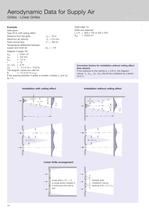 Grilles/Linear Grilles - 14