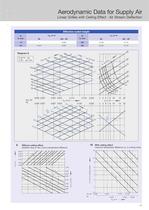 Grilles/Linear Grilles - 17