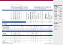 Star Climate - 6