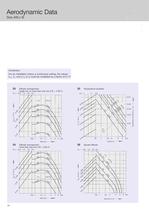 Swirl Diffuser Type VDW - 14