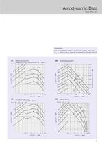 Swirl Diffuser Type VDW - 15