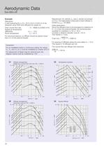 Swirl Diffuser Type VDW - 16