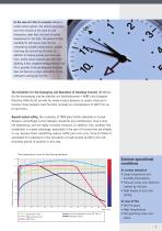 Tunnel dampers - 5