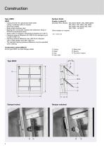 Type ARK · ARK1 - 4