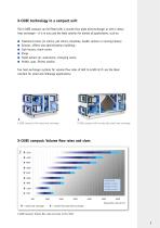 X-CUBE Compact - 3