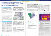 Hybrid Thermal Mixing Ventilation Systems - 7