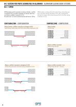 SYSTEMS FOR SLIDING DOORS, FOLDING DOORS AND AUTOMATIC DOORS-11
