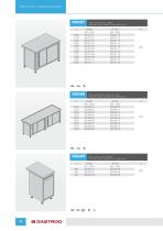 Catalog Gastronomia - 10