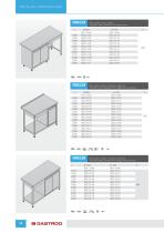 Catalog Gastronomia - 12